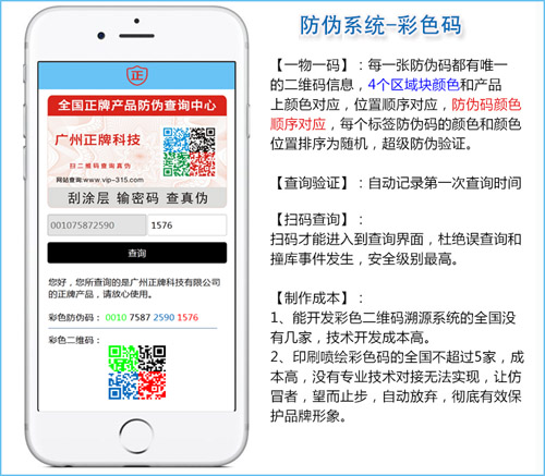 2019年先進防偽標簽技術(shù)，都在這里