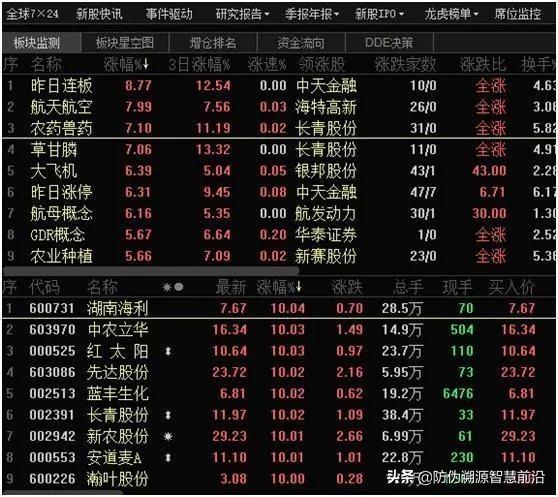 蝗災(zāi)來襲，農(nóng)藥獸藥防偽溯源面臨機(jī)遇和挑戰(zhàn)