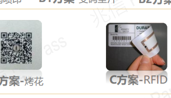 rfid白酒防偽系統(tǒng)方案 rfid白酒防偽系統(tǒng)方案設計及其價值