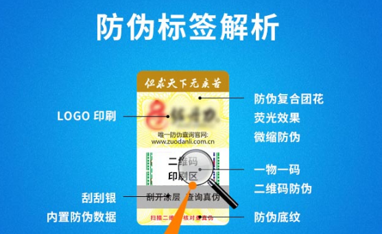 花花公子防偽標(biāo)簽 快速識別真假