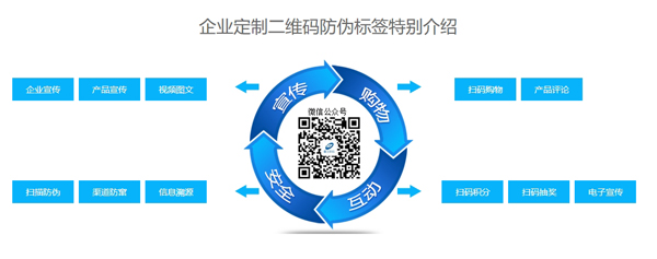 產(chǎn)品防偽標簽重要嗎？產(chǎn)品防偽標簽有什么優(yōu)勢？