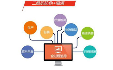 飲料防偽溯源系統(tǒng)具有哪些功能和優(yōu)勢？