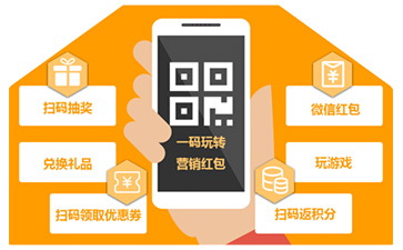一物一碼促銷系統(tǒng)可以實(shí)現(xiàn)哪些功能優(yōu)勢？